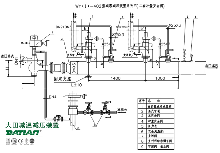 第四代減溫減壓裝置系列圖