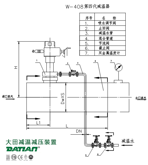 第四代減溫減壓裝置系列圖