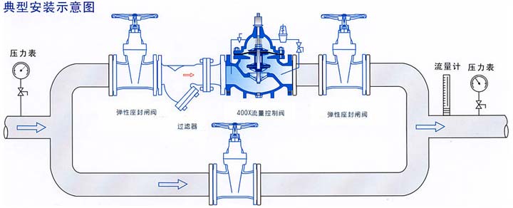 400X流量控制閥結(jié)構(gòu)示意圖