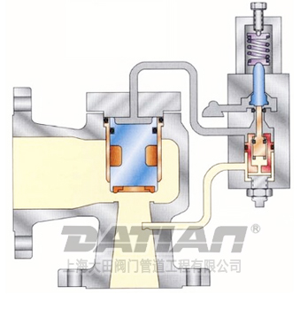 A46先導(dǎo)式安全閥關(guān)閉狀態(tài)