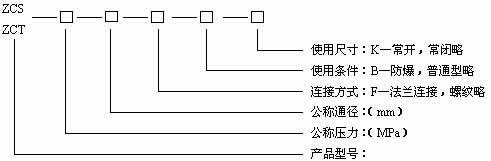 ZCS水用電磁閥型號(hào)規(guī)格說(shuō)明