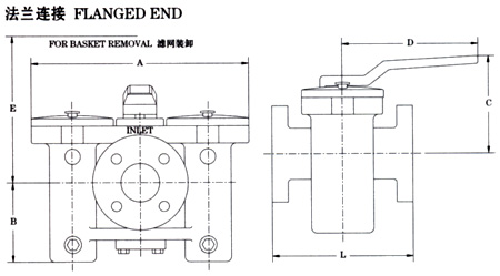 雙通道過濾器