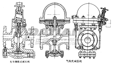 先導(dǎo)薄膜式減壓閥結(jié)構(gòu)圖