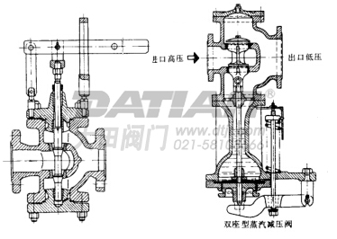 杠桿式減壓閥結(jié)構(gòu)圖