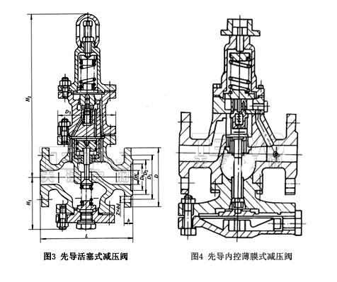 減壓閥的工作原理