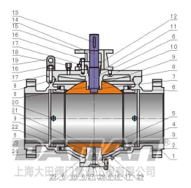 頂裝式鑄鋼球閥結(jié)構(gòu)圖