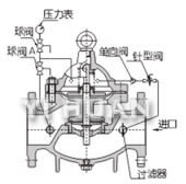 300X緩閉式止回閥結(jié)構(gòu)圖