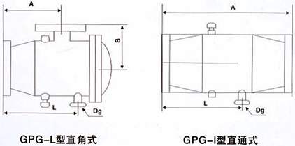 自動(dòng)反沖洗排污過(guò)濾器