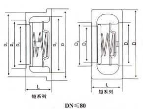 H71單瓣對(duì)夾升降式止回閥結(jié)構(gòu)示意圖