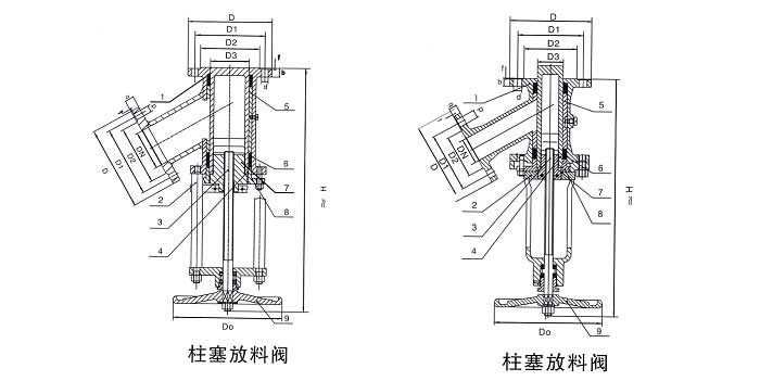 柱塞式放料閥結(jié)構(gòu)示意圖