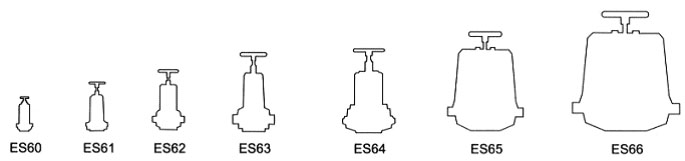 EG6B41F(無襯里)、EG6B41Fs(襯氟塑料)氣動(dòng)隔膜閥(常閉型) 