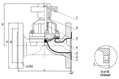 AG41F(無(wú)襯里)、AG41Fs(襯氟塑料)堰式隔膜閥