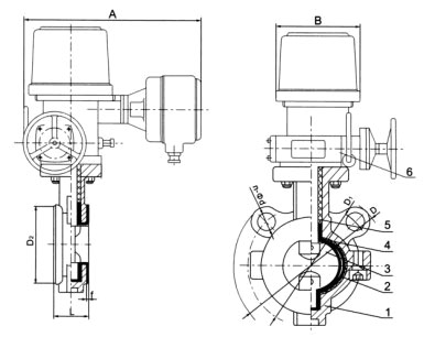 D971(半襯)、D971Fs(全襯)電動對夾襯氟塑料蝶閥