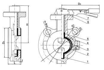 AD71(半襯)、AD71Fs(全襯)美標對夾襯氟塑料蝶閥