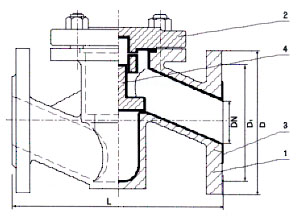 H41Fs升降式襯氟塑料止回閥