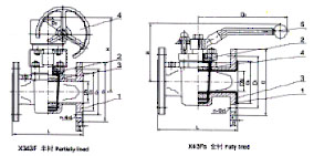X343F(蝸輪半襯)、X43Fs(手動全襯)襯氟塑料旋塞閥