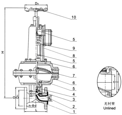 EG6K41F(無襯里)、EG6K41Fs(襯氟塑料)氣動隔膜閥(常開型)