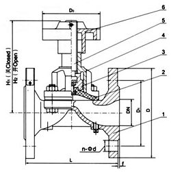 SEG41W 衛(wèi)生級隔膜閥