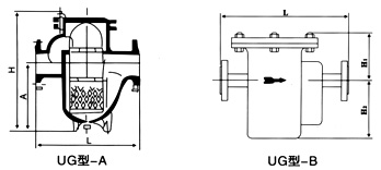 YG型過濾器結(jié)構(gòu)示意圖