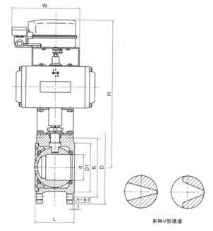 氣動(dòng)線(xiàn)性調(diào)節(jié)球閥結(jié)構(gòu)圖