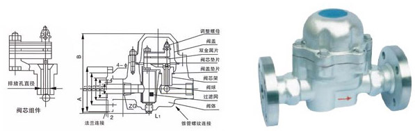 TSF-1(2,3)可調(diào)雙金屬片式疏水閥